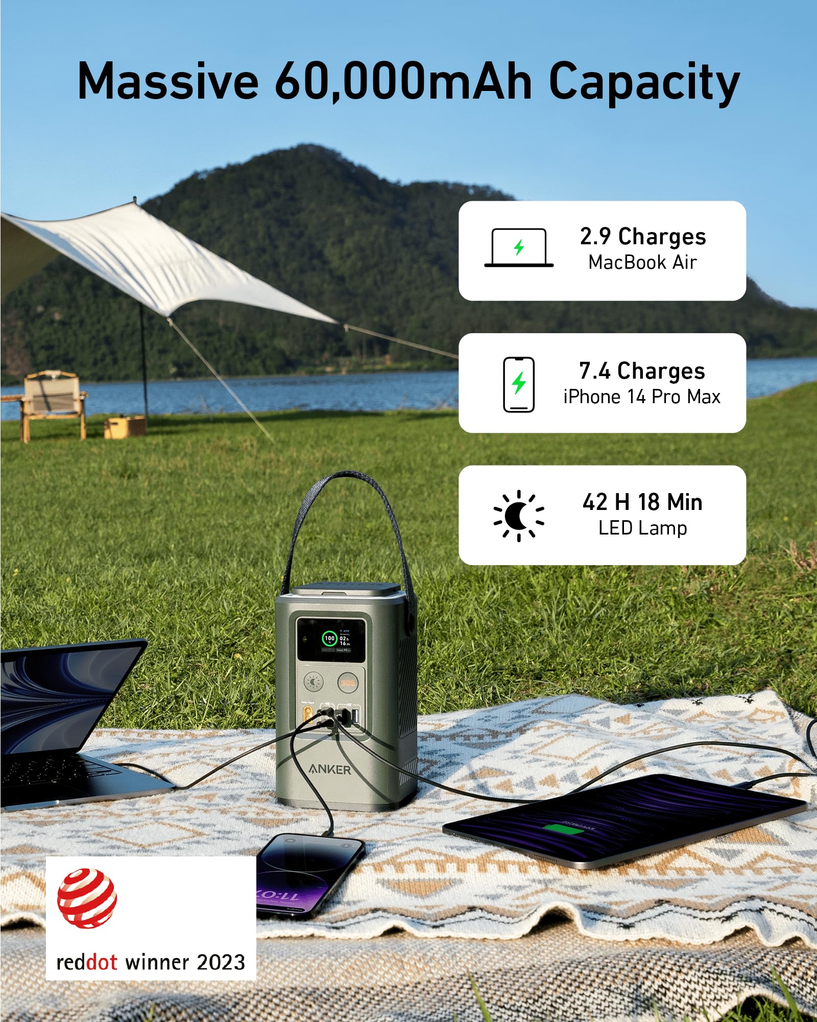 Anker Power Bank Power Station (PowerCore Reserve 192Wh)