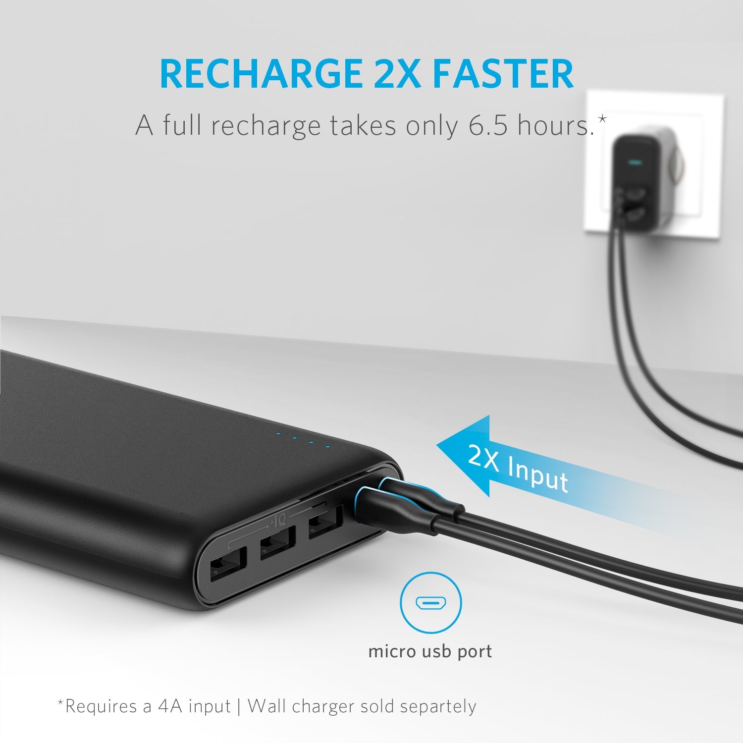 Anker PowerCore Power Bank (26,800mAh)