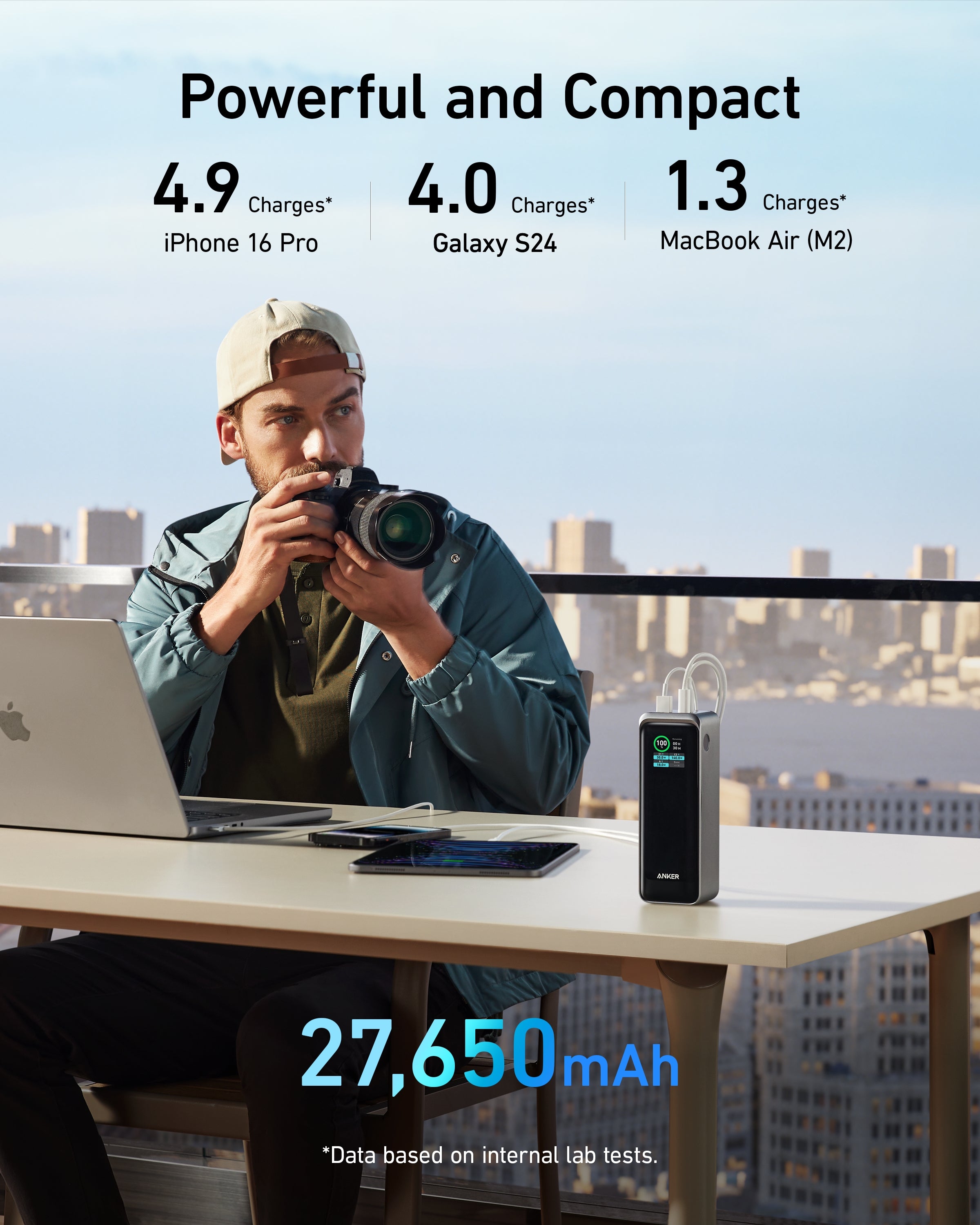 Anker Prime Power Bank (27,650mAh, 250W)
