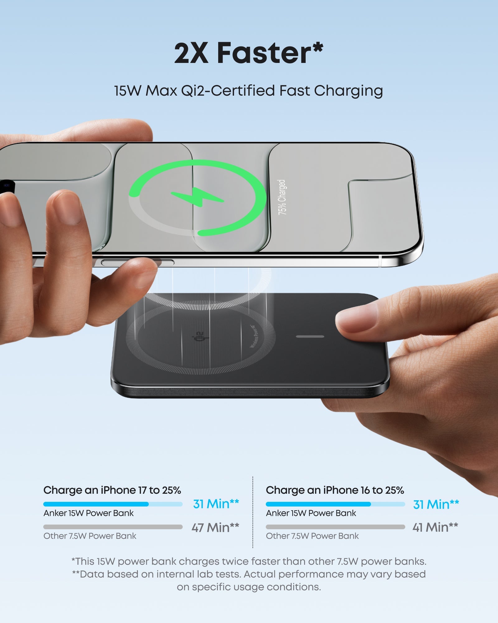 Anker Nano MagGo Slim Power Bank (5,000mAh)