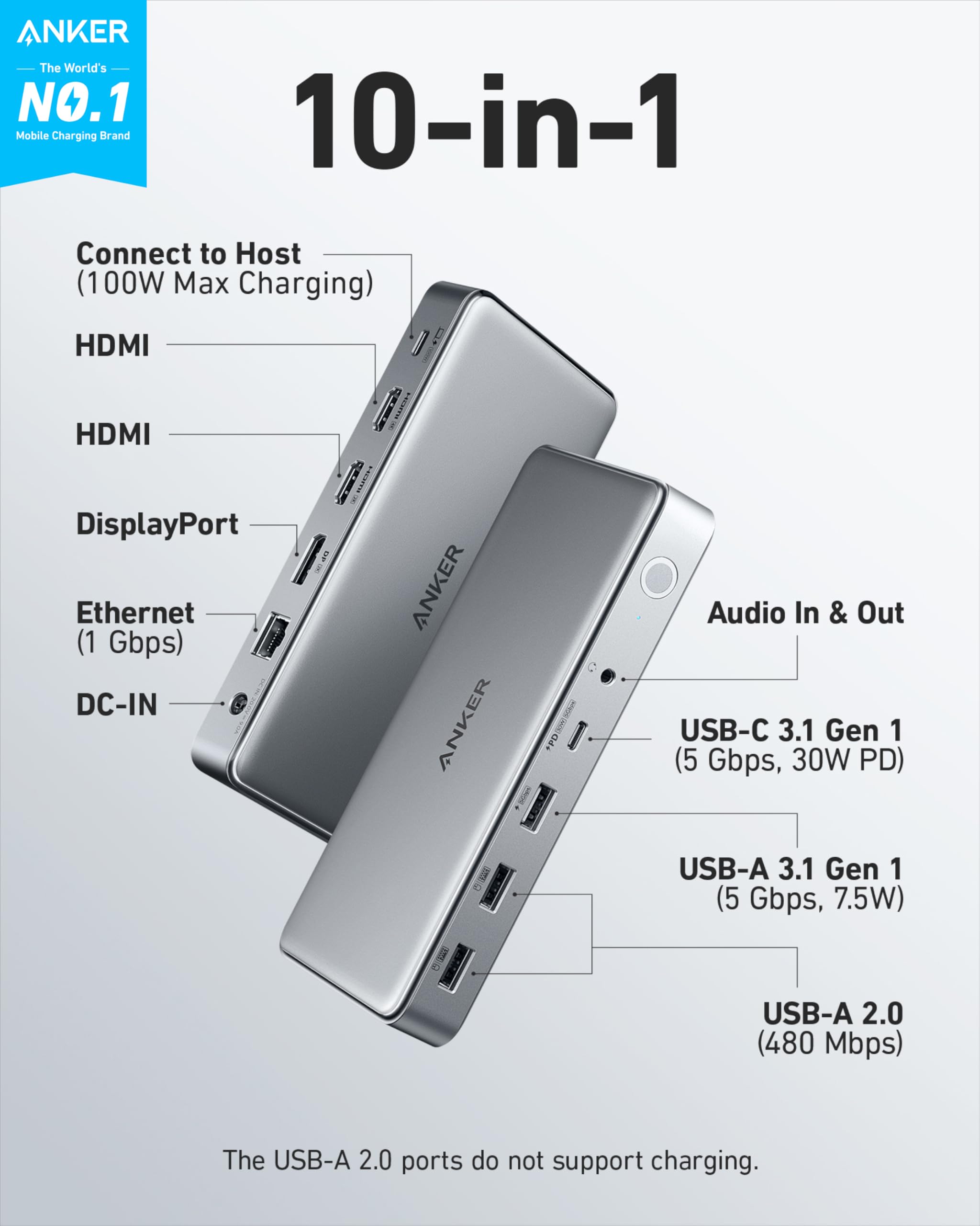 Anker USB-C Docking Station (10-in-1)