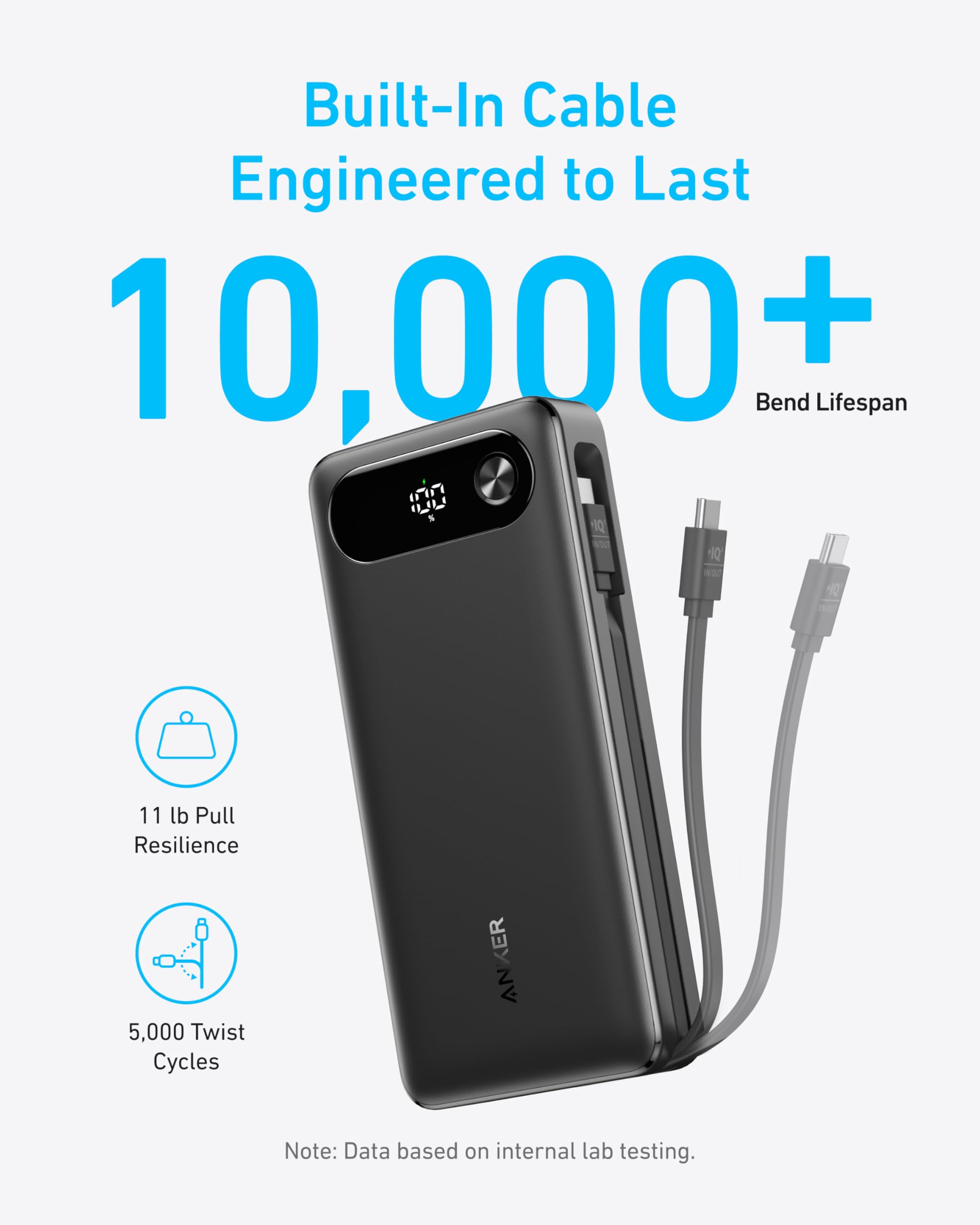 Anker Built-In USB-C Cable Power Bank (20,000mAh, 87W)